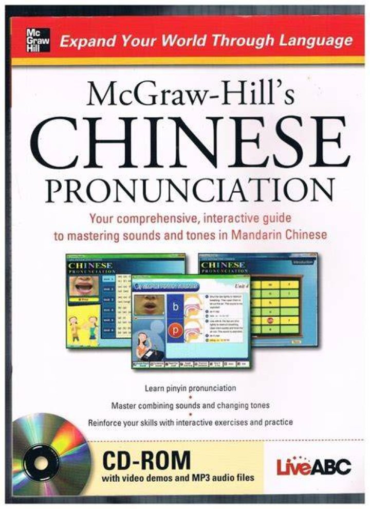 Cinephile Pronunciation: A Comprehensive Guide to Mastering the Term