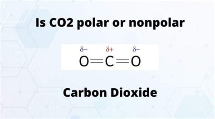 CO2 Polar or Nonpolar: A Comprehensive Guide to Understanding Carbon Dioxide's Molecular Structure