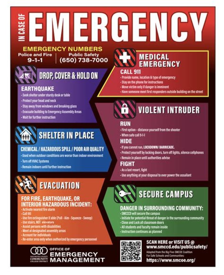 Com Ed Emergency Number: A Comprehensive Guide to Handling Power Emergencies