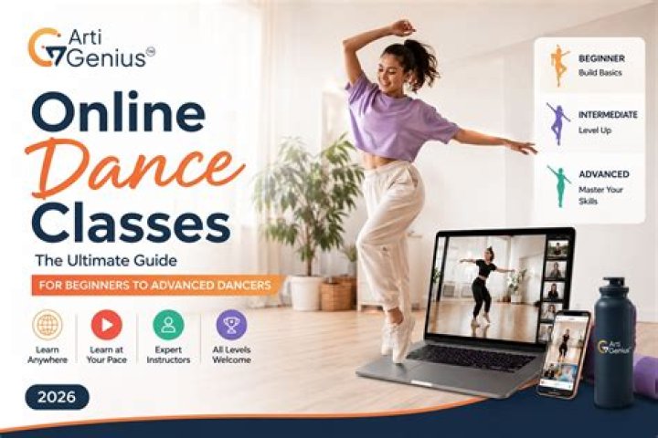 Com Just Dance Now: Your Ultimate Guide to Online Dance Classes