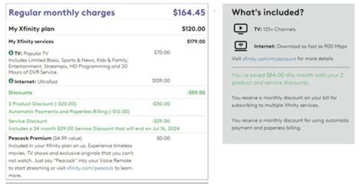 Comcast TV and Internet Bundle Deals: The Ultimate Guide to Save Money in 2023