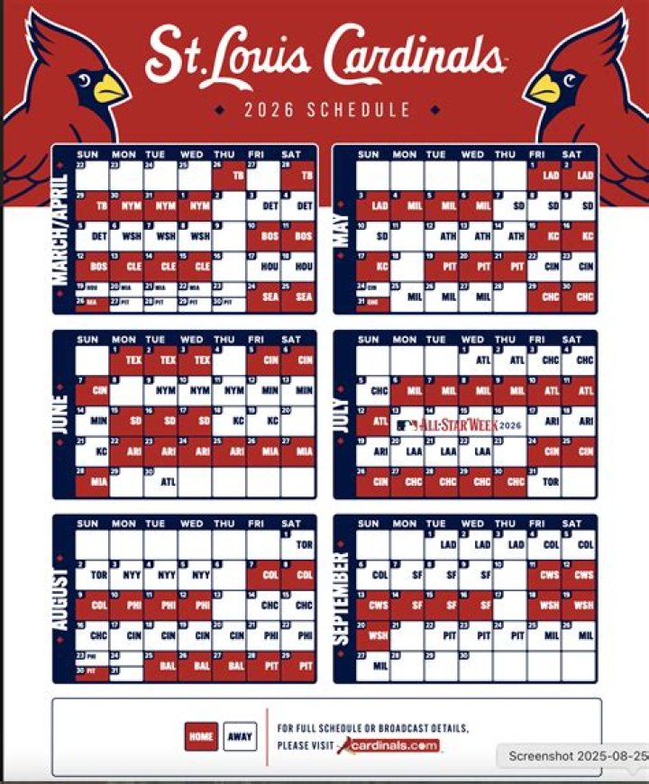 Comprehensive Guide to Cardinalstlchedule: Your Ultimate St. Louis Cardinals Schedule Resource