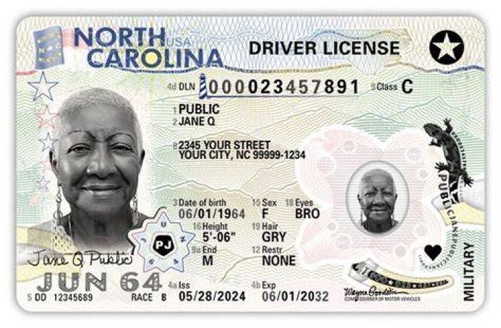 Comprehensive Guide to Renewing Driver's License in North Carolina