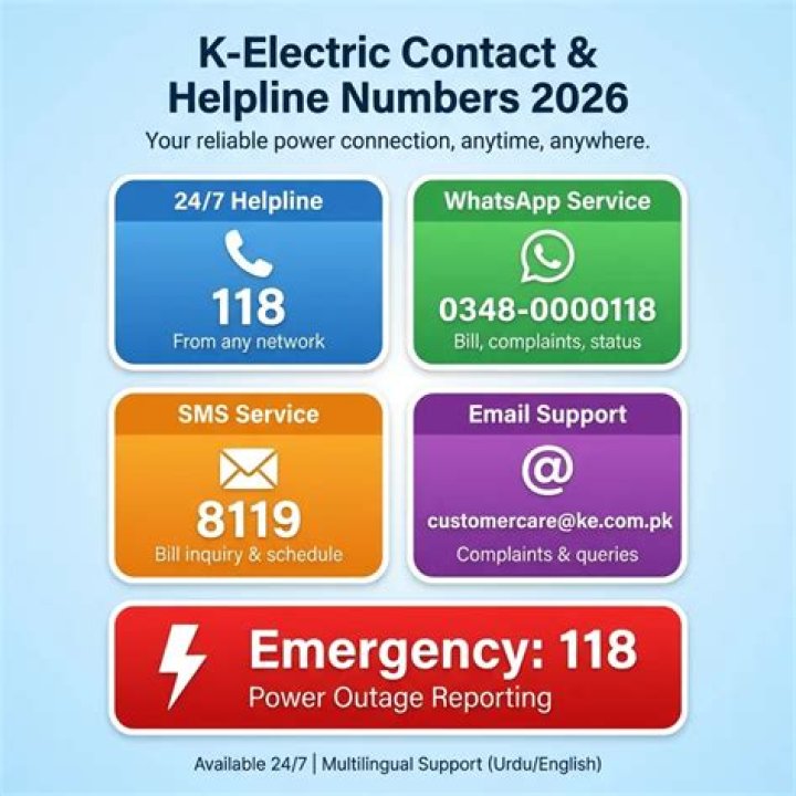 Comprehensive Guide to UPS Helpline Phone Number: Everything You Need to Know