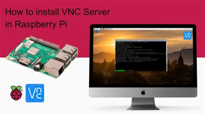 Connecting to Raspberry Pi VNC from Anywhere: A Comprehensive Guide