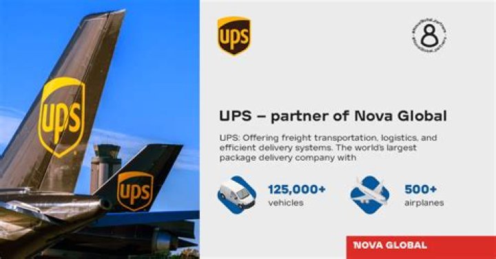 Contact UPS: A Comprehensive Guide to Connecting with One of the World's Largest Delivery Services