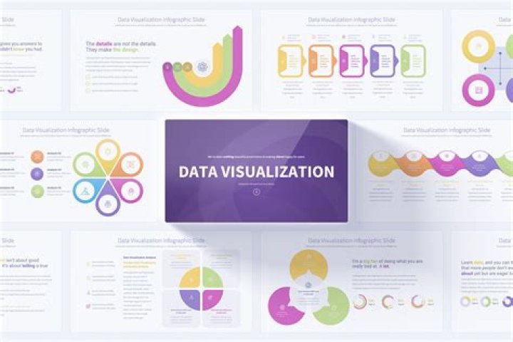 Cool Visualization Templates: Enhance Your Data Presentation with Stunning Designs