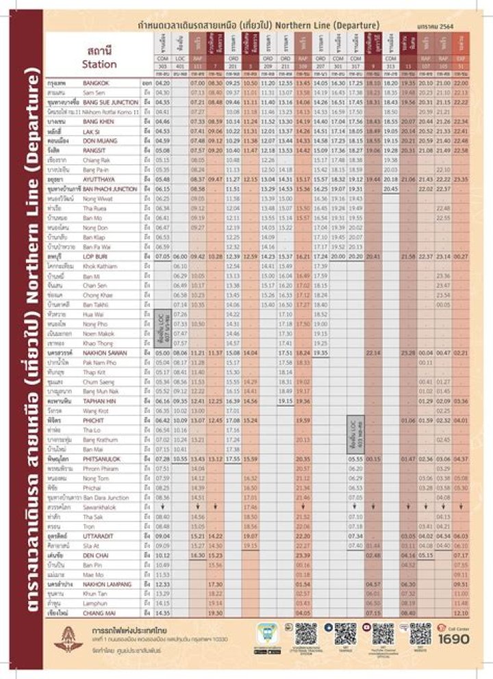 D Train Schedule Tomorrow: Your Ultimate Guide