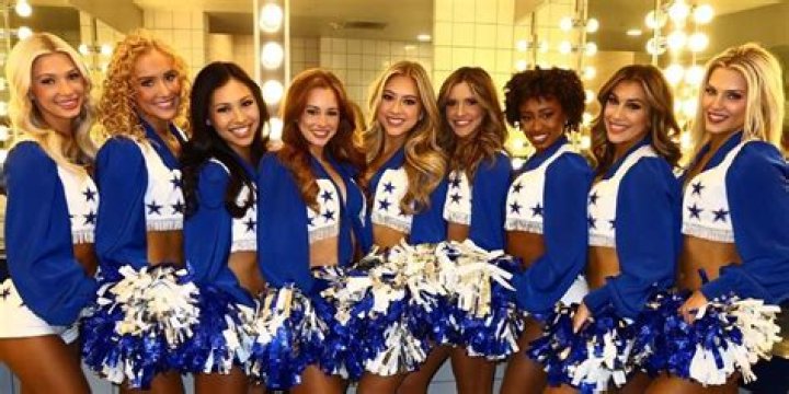 Dallas Cowboys Cheerleaders: The Iconic Spirit of America's Team