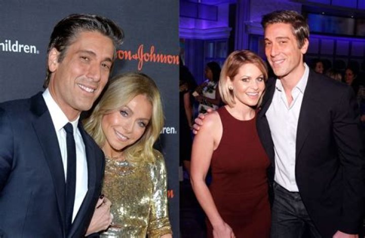David Muir Wife Age: A Closer Look at Ashley Muir's Life and Journey