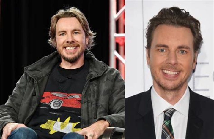 Dax Shepard Net Worth: A Comprehensive Look at the Comedian's Financial Journey