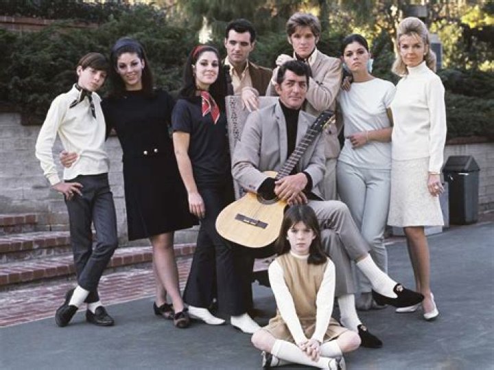 Dean Martin Birth Date: A Comprehensive Guide to the Legendary Entertainer's Early Life and Legacy
