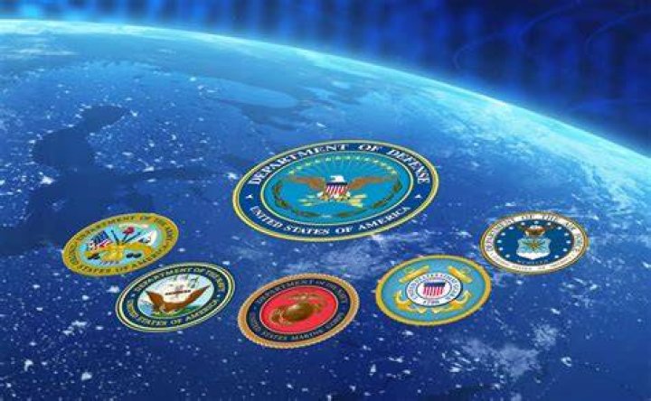Department of Defense: The Backbone of National Security