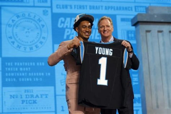Devine Letary Draft Pick: A Comprehensive Analysis and Insights