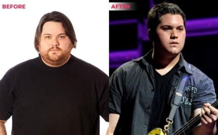 Did Wolfgang Van Halen Lose Weight? A Comprehensive Look