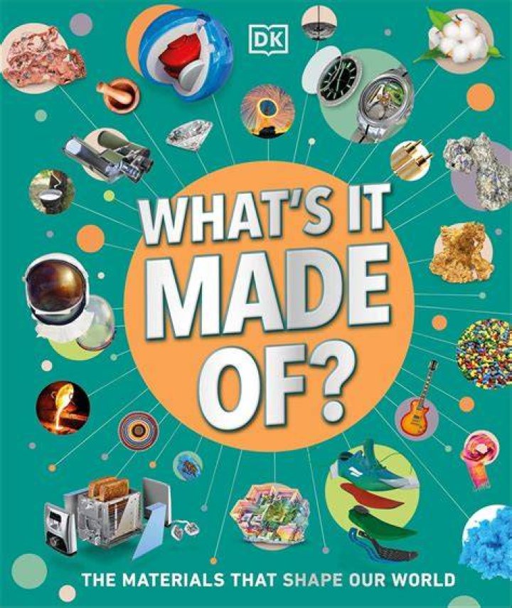 Different Kinds of Things That Shape Our World