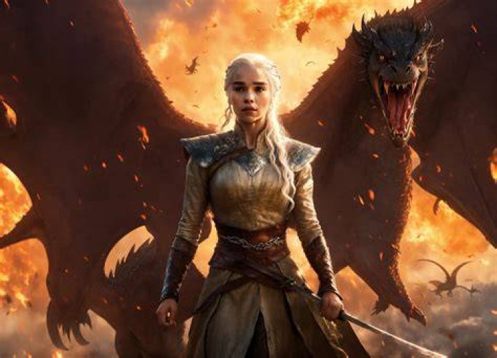 Discover the Majestic World of Daenerys Targaryen's Dragons