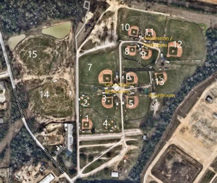 Discover the Thrills of Spring Klein Youth Baseball Park