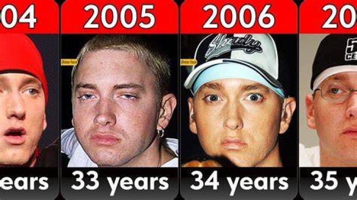 Discover the Truth About Eminem's Age and His Remarkable Journey