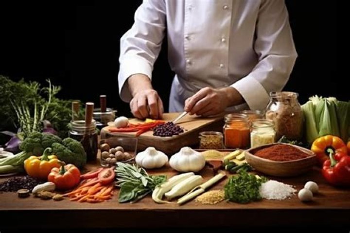 Discover the World of DesiChef: A Culinary Journey Like No Other