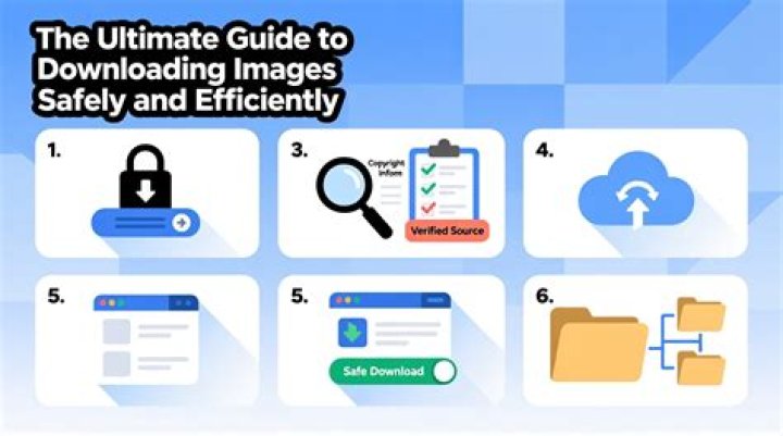 Download Mastery: The Ultimate Guide to Downloading Safely and Efficiently