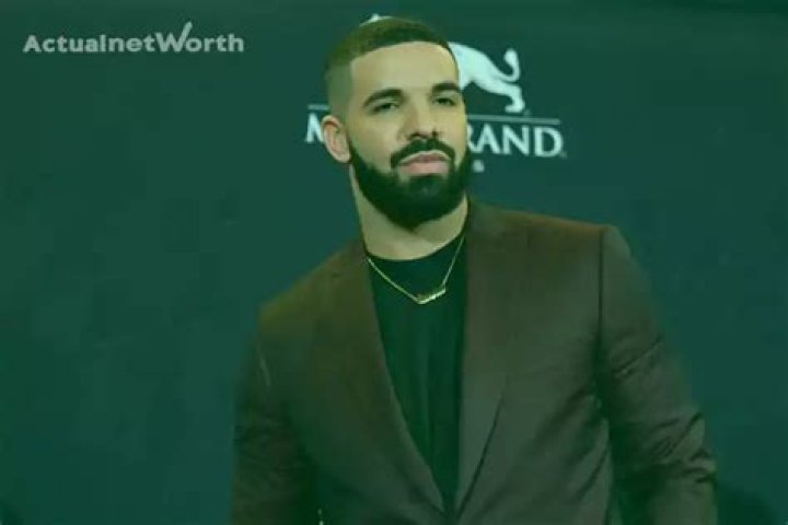 Drake as an Actor: Exploring His Journey in the Entertainment Industry
