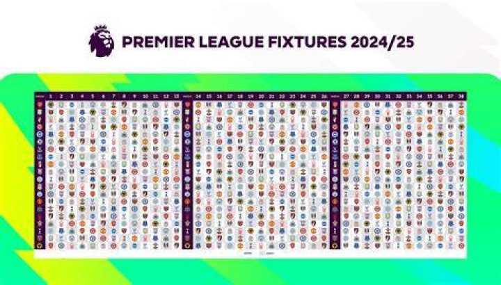 English Premier League Fixtures 2023/24: A Comprehensive Guide for Football Enthusiasts