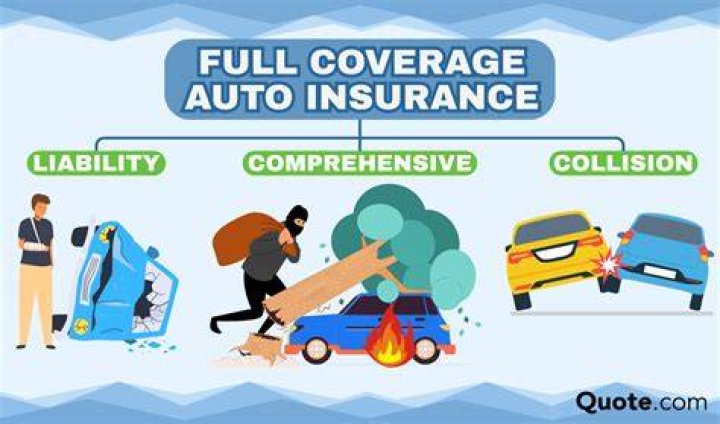 Erie Insurance Rental Car Coverage: A Comprehensive Guide to Protecting Your Rides