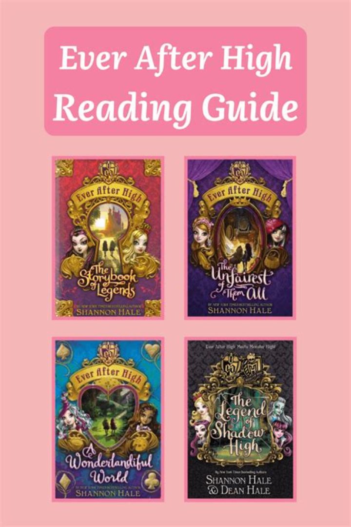 Ever After: A Cinderellatory &ndash; The Ultimate Guide to the Timeless Tale