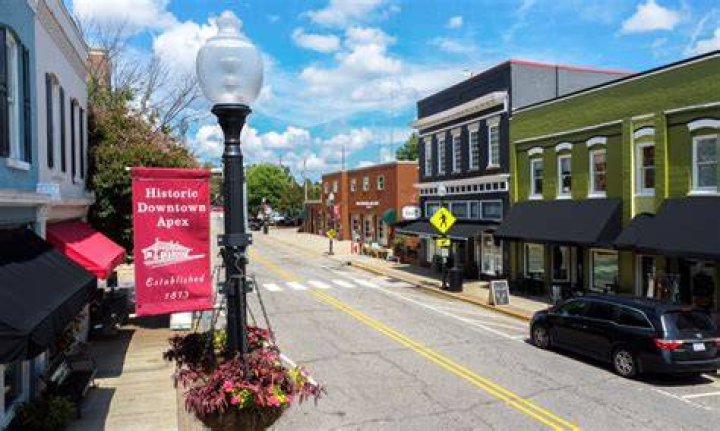 Exploring Apex NC Downtown: A Vibrant Hub of Culture, Commerce, and Community