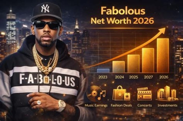 Exploring Fabolous Net Worth: A Comprehensive Analysis