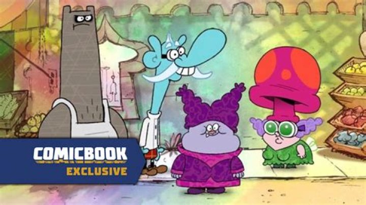 Exploring the Fascinating Characters on Chowder: A Deep Dive into the World of Animation