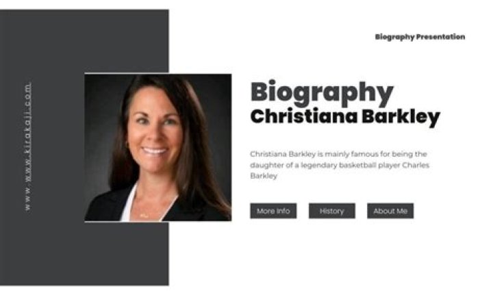 Exploring the Fascinating World of Christiana Barkley: A Comprehensive Guide