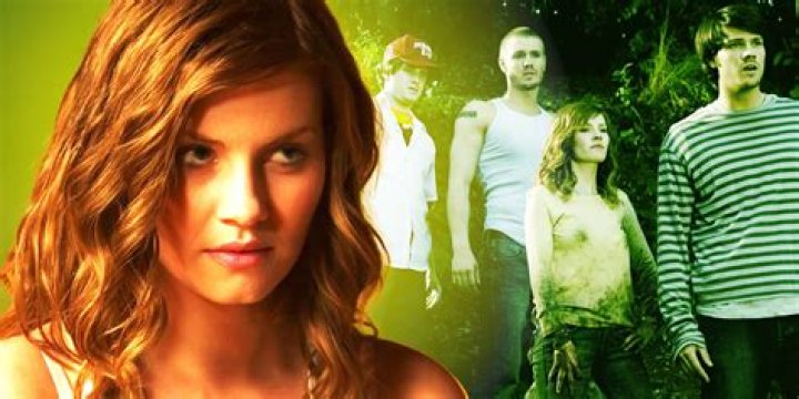 Exploring the Iconic Actors in House of Wax