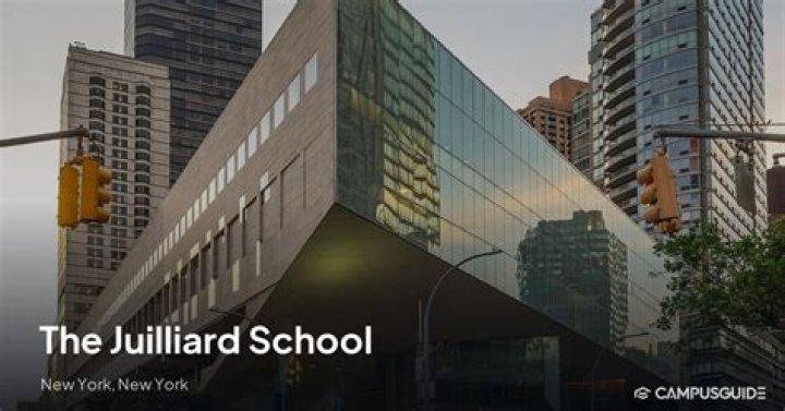 Exploring the Prestigious World of Juilliard Alumni: A Comprehensive Guide