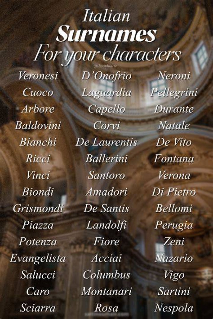 Exploring the Rich Heritage of Traditional Italian Surnames