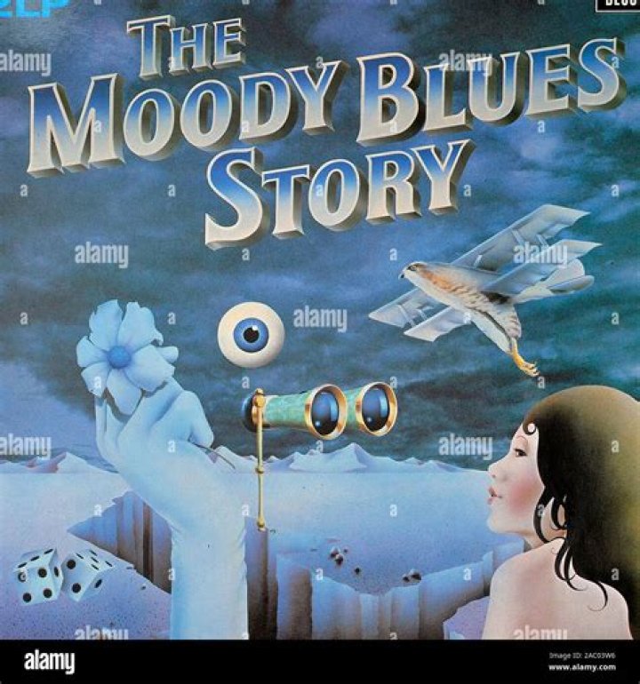 Exploring the Timeless Legacy of the Moody Blues Album