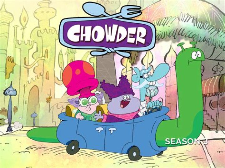 Exploring the World of Chowder TV Show Characters: A Comprehensive Guide