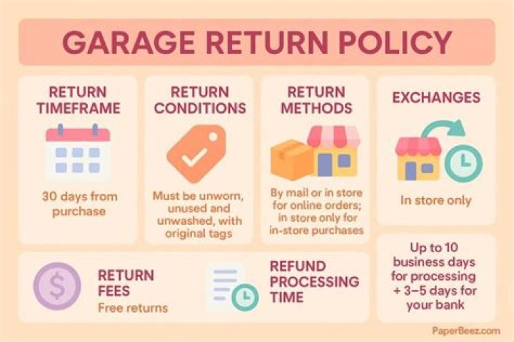 F21 Return Policy: Your Ultimate Guide to Understanding Fashion Returns