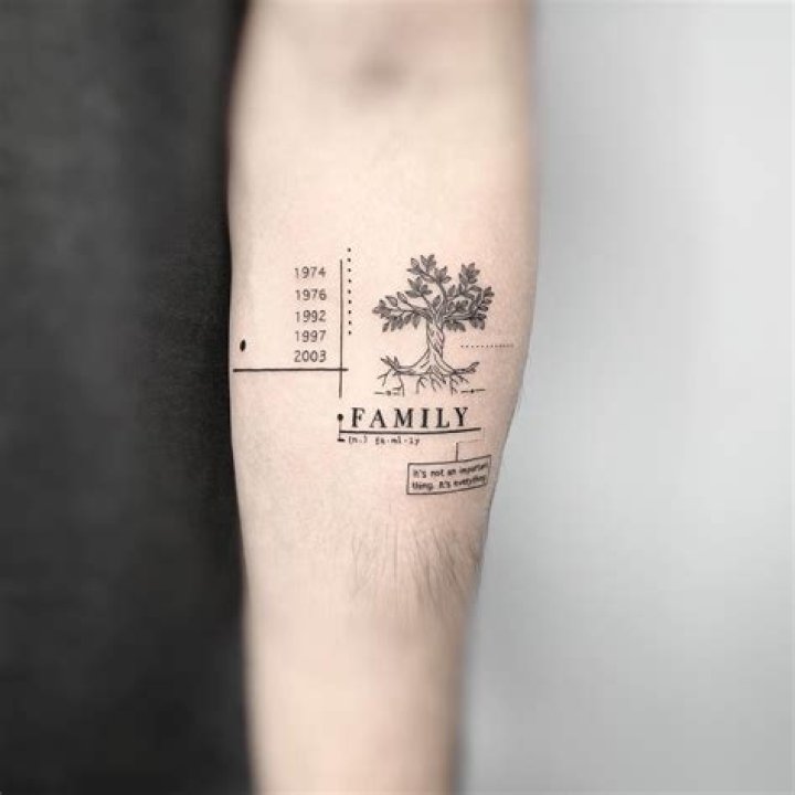 Family Tattoo Simple: A Growing Trend and Its Significance