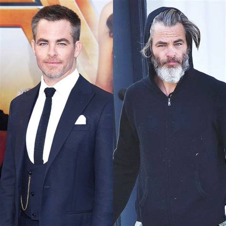 Famous Celebrities With Beards: The Allure of Facial Hair in Hollywood