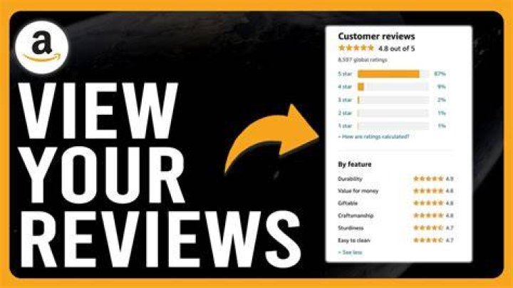 Find My Amazon Reviews: A Comprehensive Guide to Managing and Understanding Your Feedback