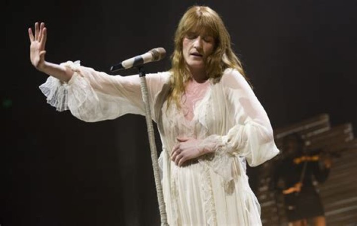 Florence + The Machine: The Ultimate Guide to Their Music, History, and Impact