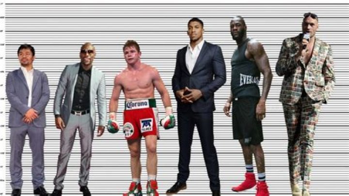 Floyd Mayweather Height: An In-Depth Look at the Boxing Legend&rsquo;s Stature