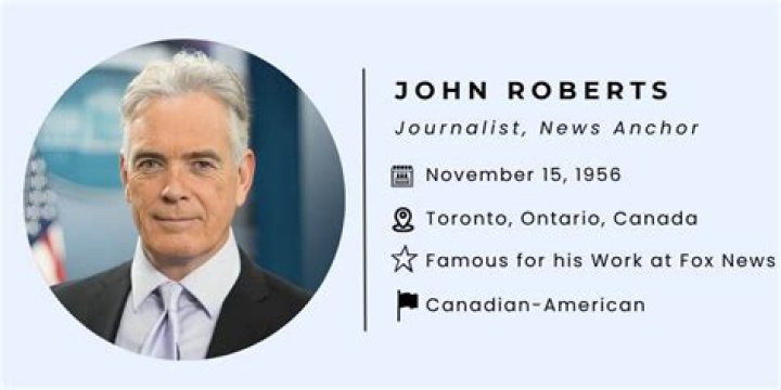 Fox News Reporter John Roberts: An In-Depth Exploration of His Career, Expertise, and Impact