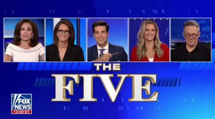 Fox News The Five Cast: A Comprehensive Look at the Popular Political Talk Show