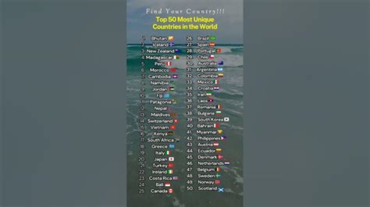 Freakhow Cast: The Ultimate Guide to Exploring the World's Most Unique Content