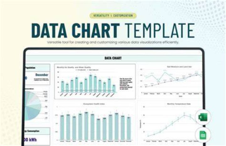 Free RemoteIoT Display Chart Template: Your Ultimate Guide to Data Visualization
