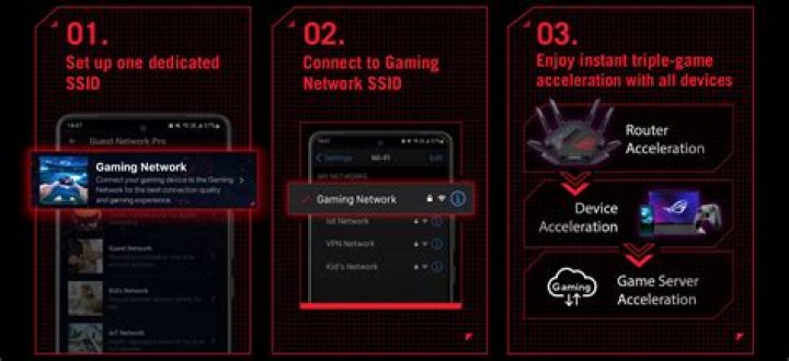 GameHOW Network: Your Ultimate Gaming Companion