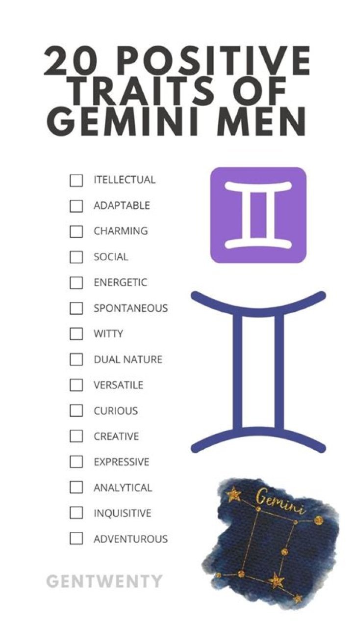 Gemini Sign Man: Understanding the Traits, Characteristics, and Influence of Gemini Men